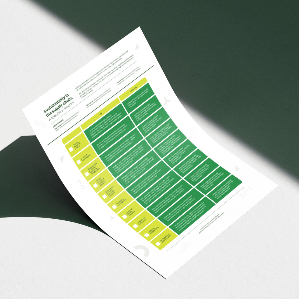 Sustainability Checklist Mockup Square